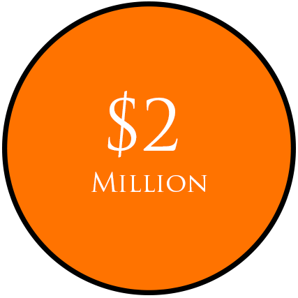 2-million-goal-circle